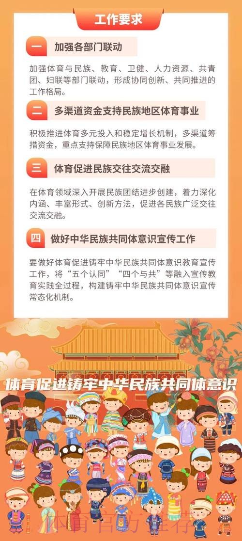 《关于体育促进铸牢中华民族共同体意识的指导意见》印发